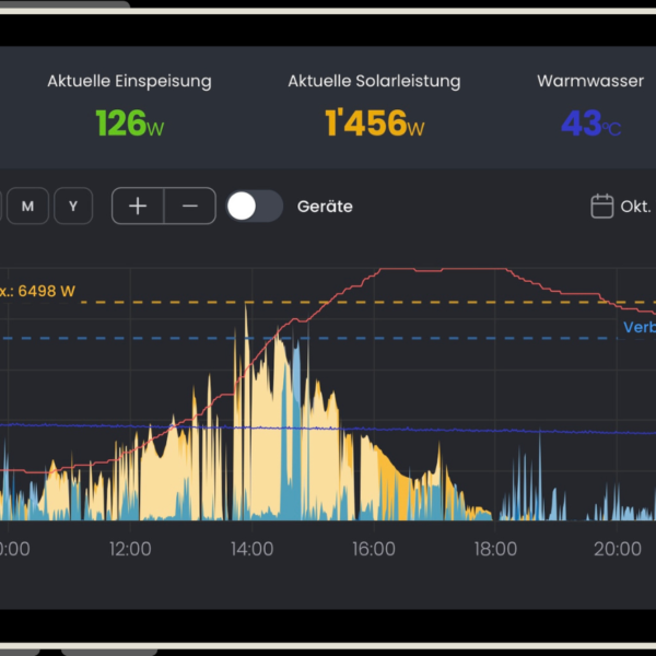Kein Titel (554 x 280 px) Grimm Solartechnik AG - SolarManager